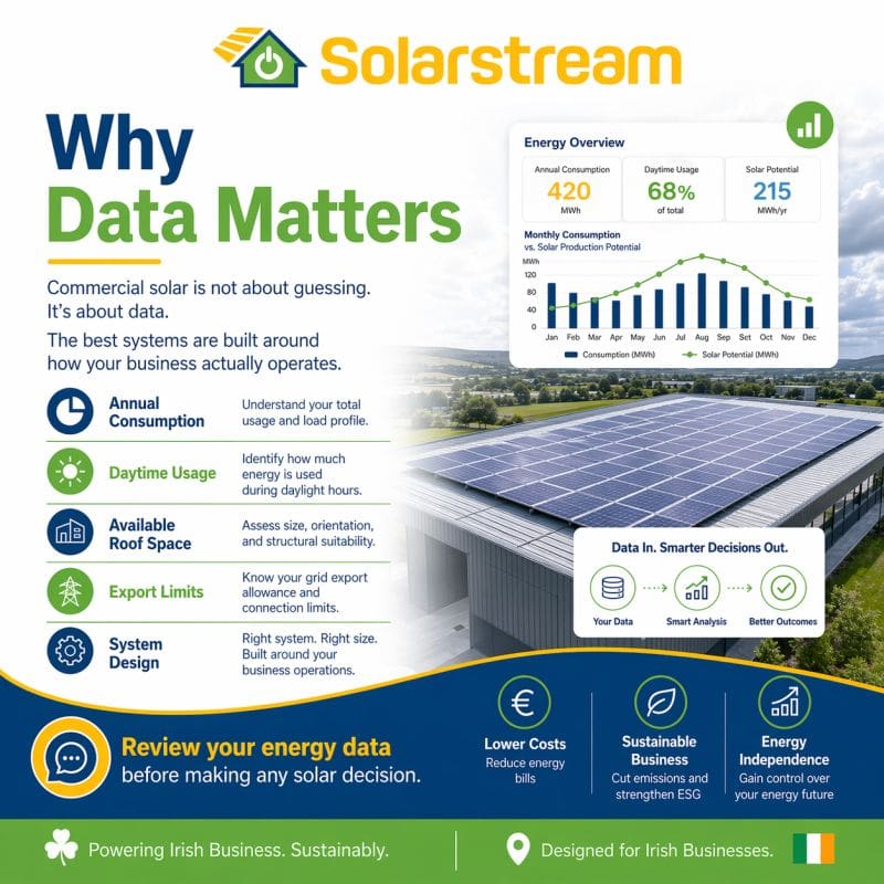 Why Data Matters